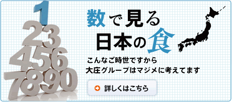 数で見る日本の食 こんなご時世ですから庄やグループはマジメに考えてます 詳しくはこちら