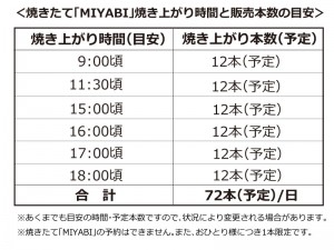 MIYABI焼き上がり時間の目安表（神保町店）