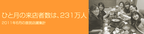 ひと月の来店者数は、231万人