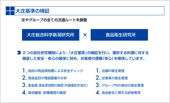 大庄基準の検証