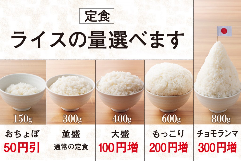 ご飯の量がわかりやすい！とSNSでも話題