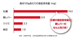表_WEB用