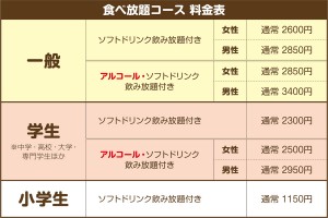 学生やファミリーに人気！食べ飲み放題コース